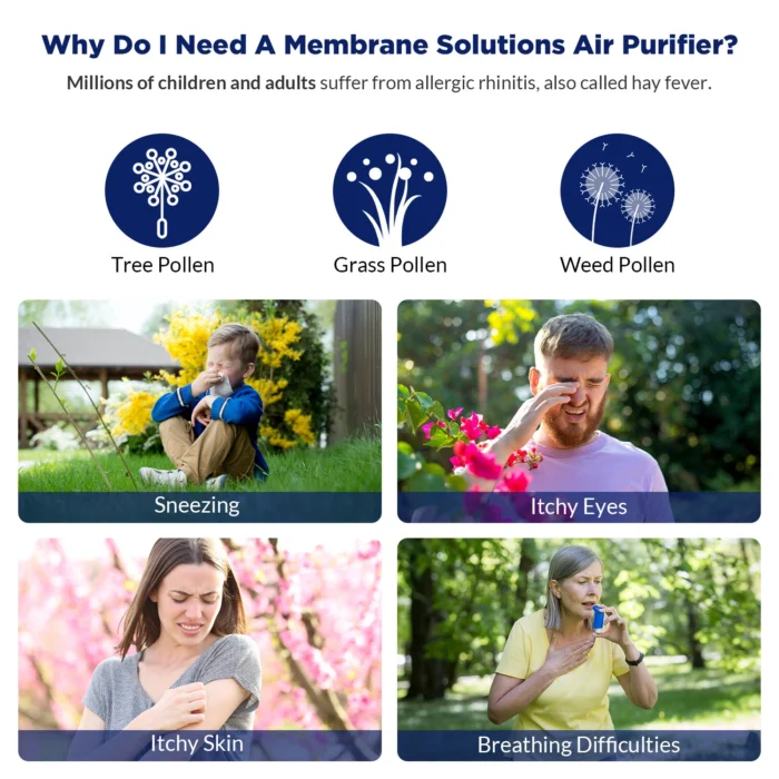 Home True HEPA Air Purifier Large Room Air Cleaner for Allergies Smoker Pet Dust - Image 5