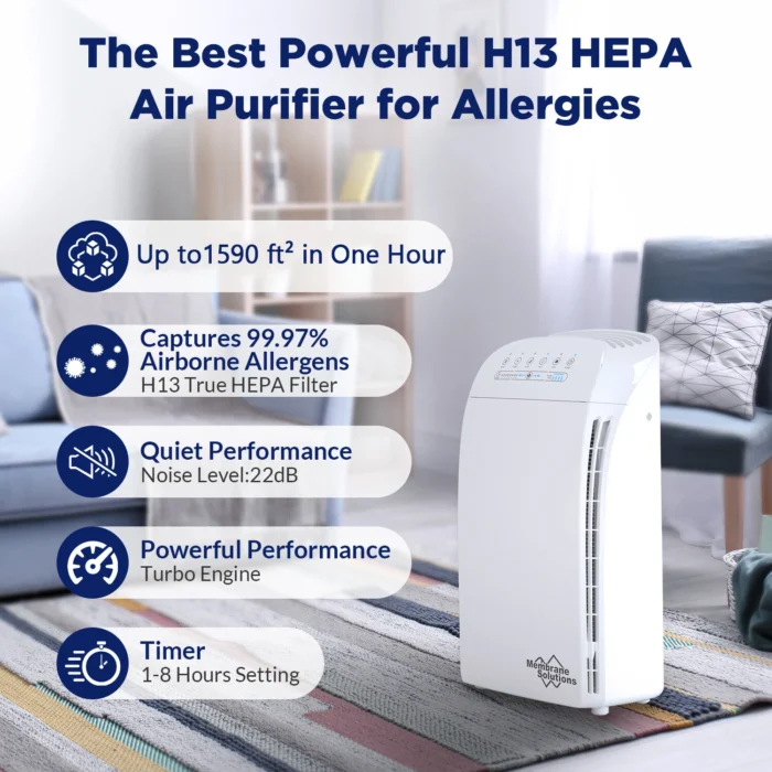 Home True HEPA Air Purifier Large Room Air Cleaner for Allergies Smoker Pet Dust - Image 7