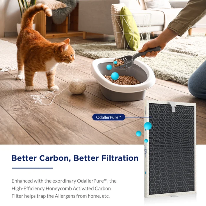 Home True HEPA Air Purifier Large Room Air Cleaner for Allergies Smoker Pet Dust - Image 9